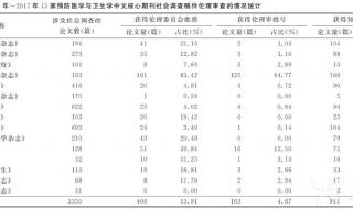 华医网继续教育