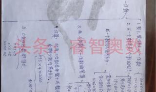 中小学数学融入中华优秀文化的意义