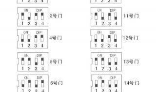 遥控门禁卡怎么复制