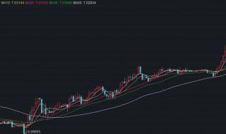 100万卢布在俄罗斯能干什么